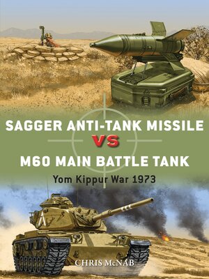 cover image of Sagger Anti-Tank Missile vs M60 Main Battle Tank